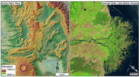 Il delta di un fiume in Russia messo a confronto con quello su Marte. Crediti: NASA