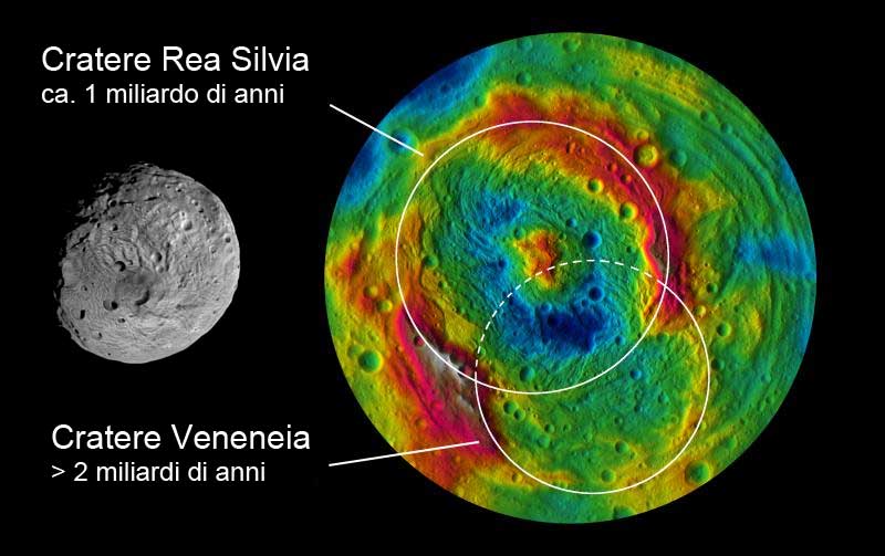 Cratere Reasilvia su Vesta