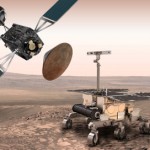 ExoMars, la missione del futuro