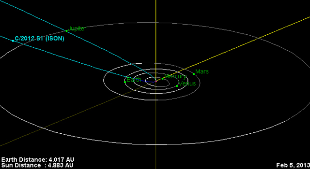 Cometa ISON