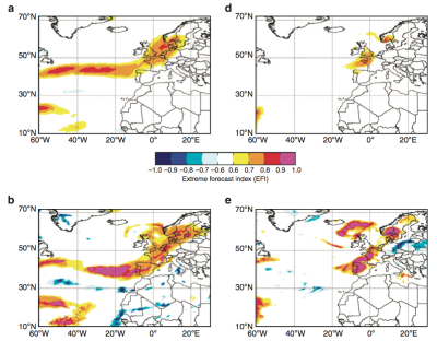 lavers-et-al-2014-fig3a_to_e