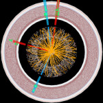 Sviluppi e frontiere nella fisica delle particelle: <br>il rivelatore ATLAS